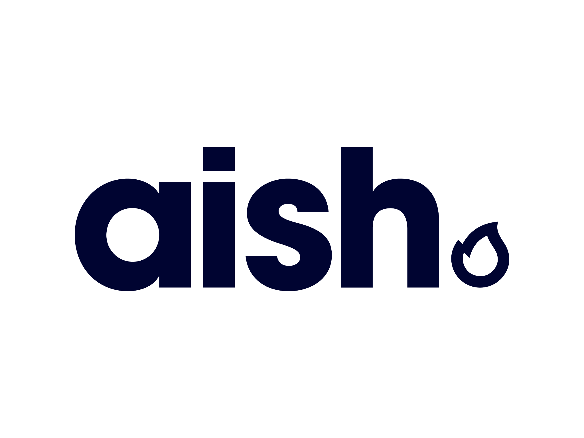 Aish Global